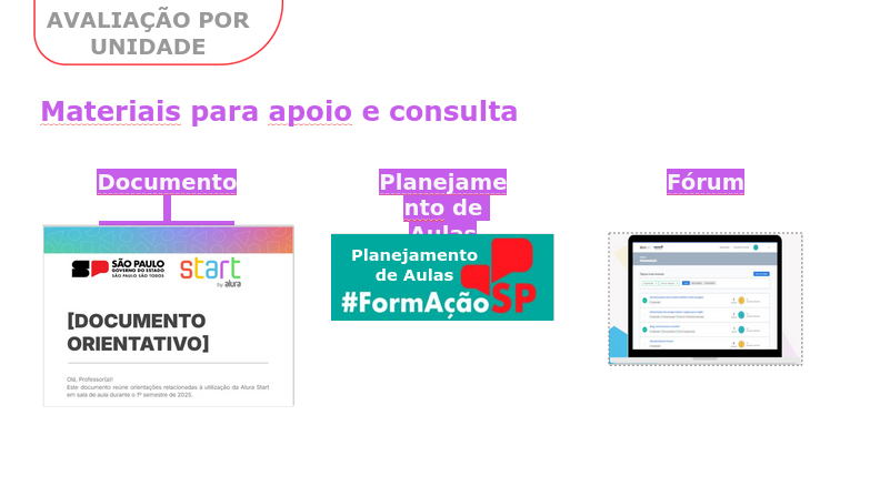 Progressão do Estudante em Programação